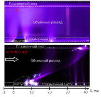 Взаимодействие газодинамического потока с импульсным разрядом вблизи препятствия Взаимодействие газодинамического потока с импульсным разрядом вблизи препятствия
